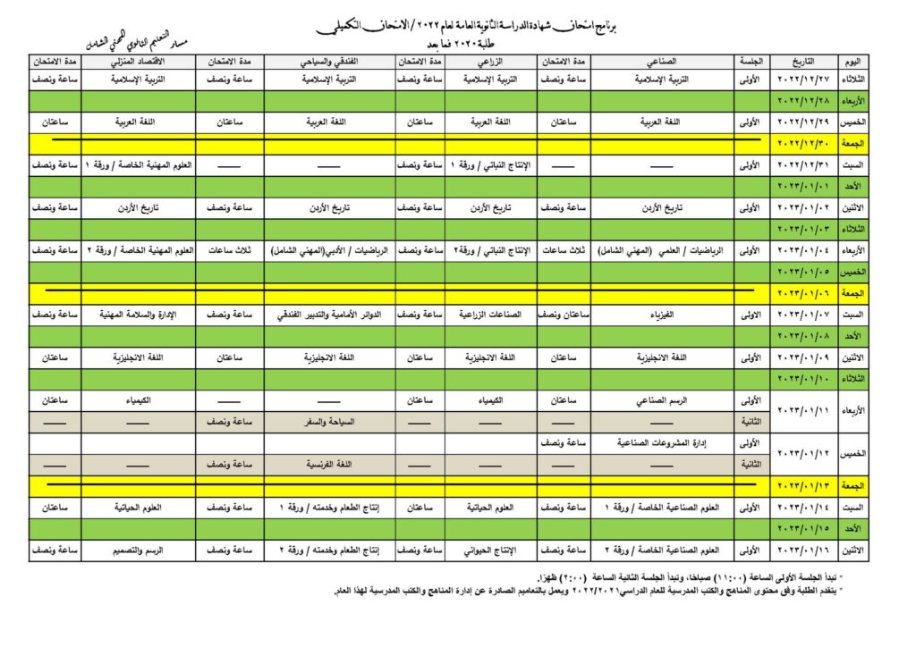 التربية والتعليم تعلن عن برنامج الدورة التكميلية لشهادة الثانوية العامة 1 برنامج الدورة التكميلية للامتحان العام لشهادة الدراسة الثانوية العامة